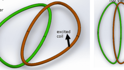 Materiales y Bobinas: Innovaciones Clave en Componentes para Mejorar tu Detector de Metales - Tecnología y Novedades de detectores de metales